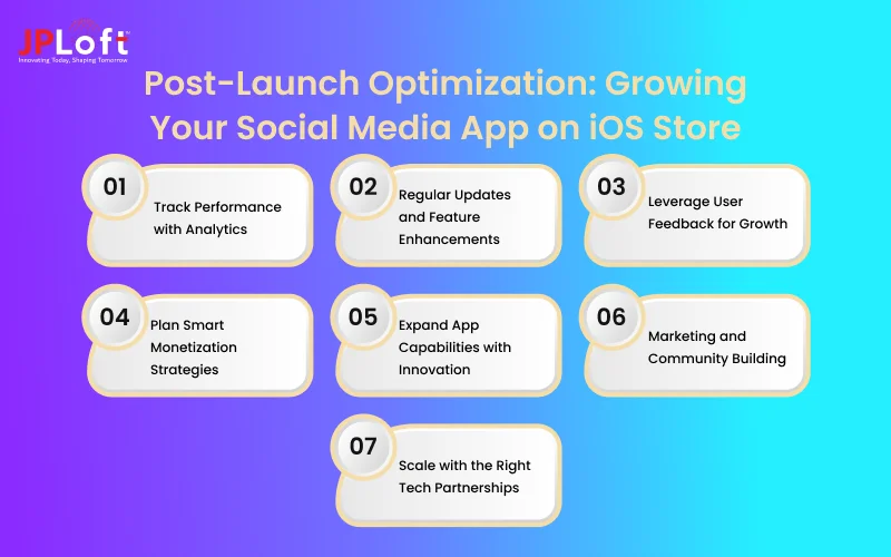 Post-Launch Optimization_ Growing Your Social Media App on iOS Store